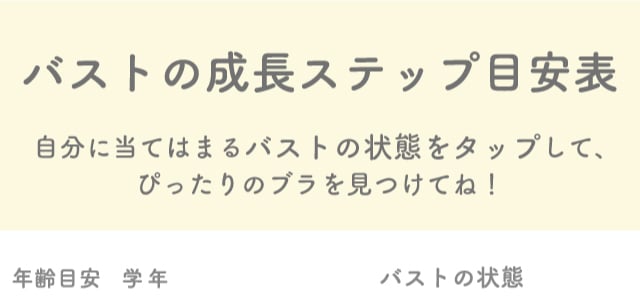 バストの成長ステップ目安表