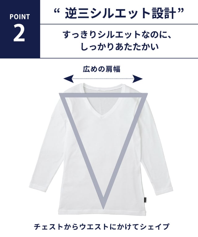 逆三シルエット設計