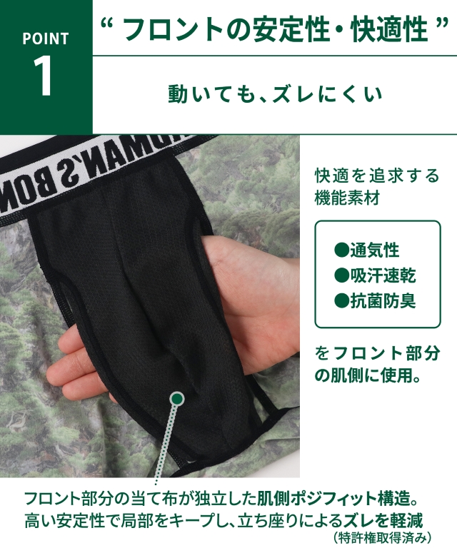 機能説明