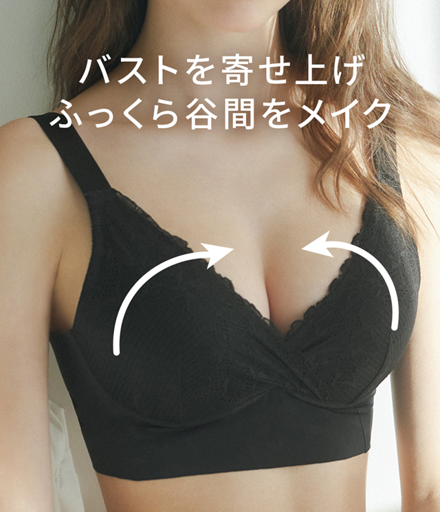 機能説明