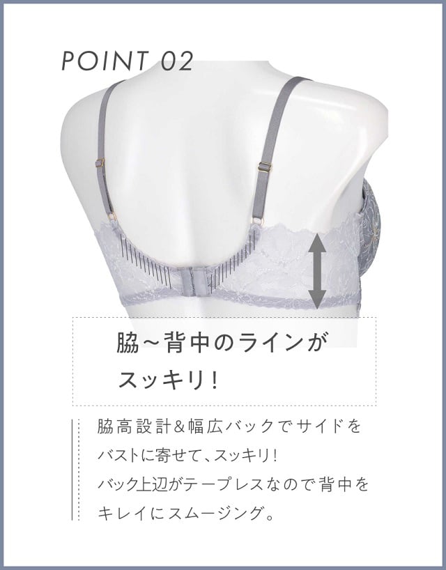 機能説明