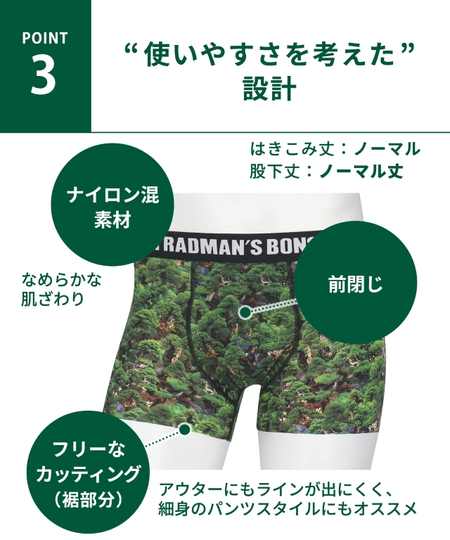 機能説明