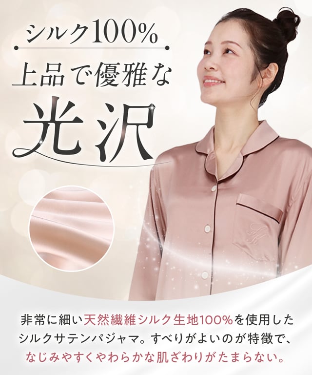 機能説明