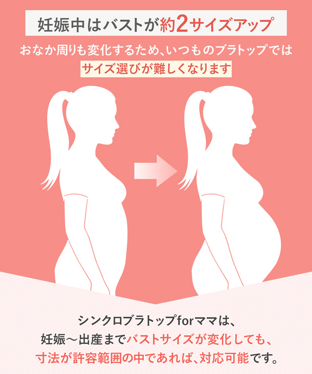 シンクロブラトップ マタニティタイプ ポイント