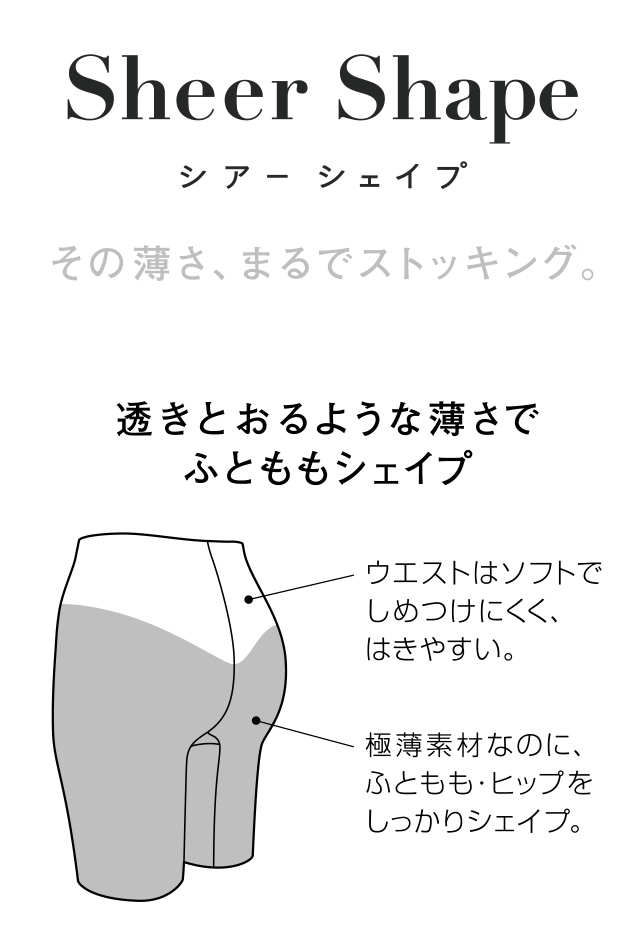 透きとおるような薄さでふとももシェイプ