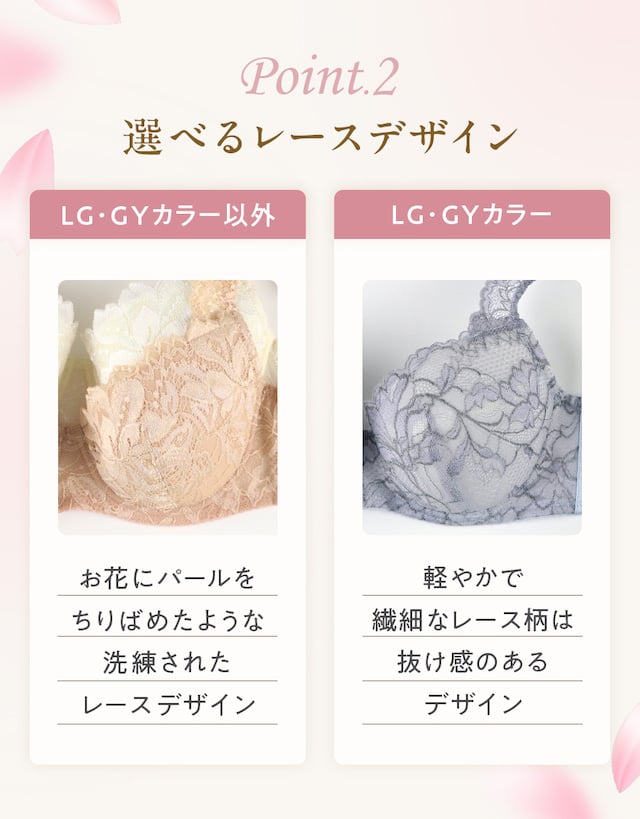 Point2 選べるレースデザイン