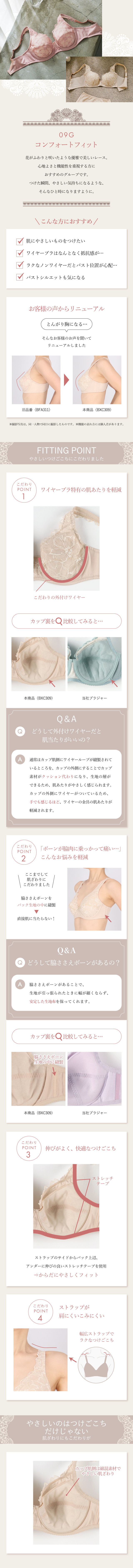 コンフォートフィット 09G  機能説明