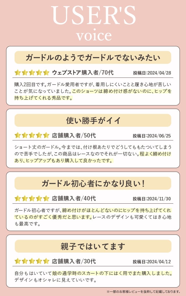 USER'S voice