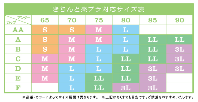 きちんと楽ブラ対応サイズ表