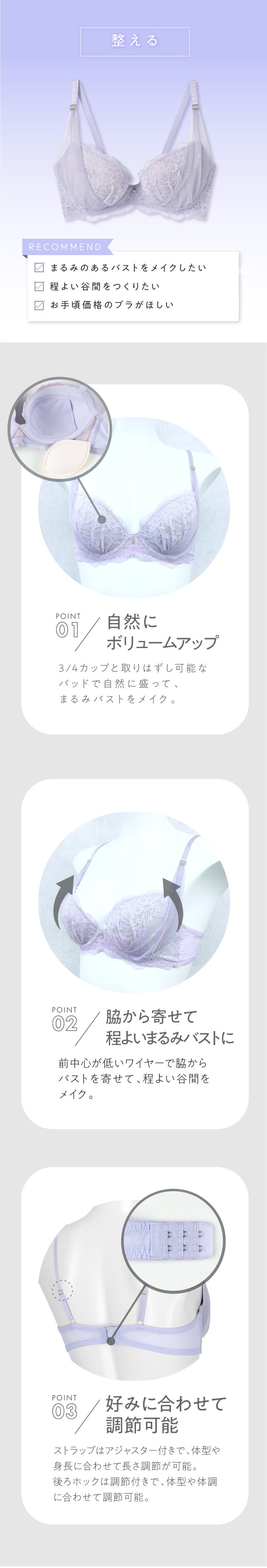機能説明