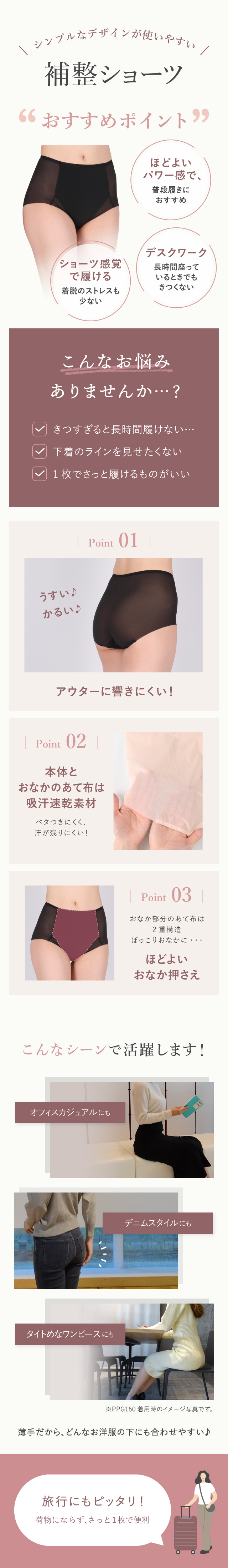 補整ショーツ　機能説明