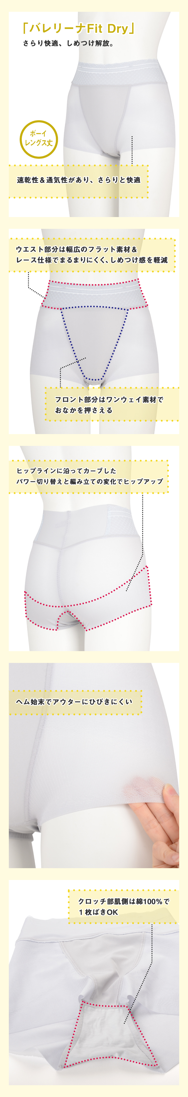 バレリーナFit Dry 機能説明