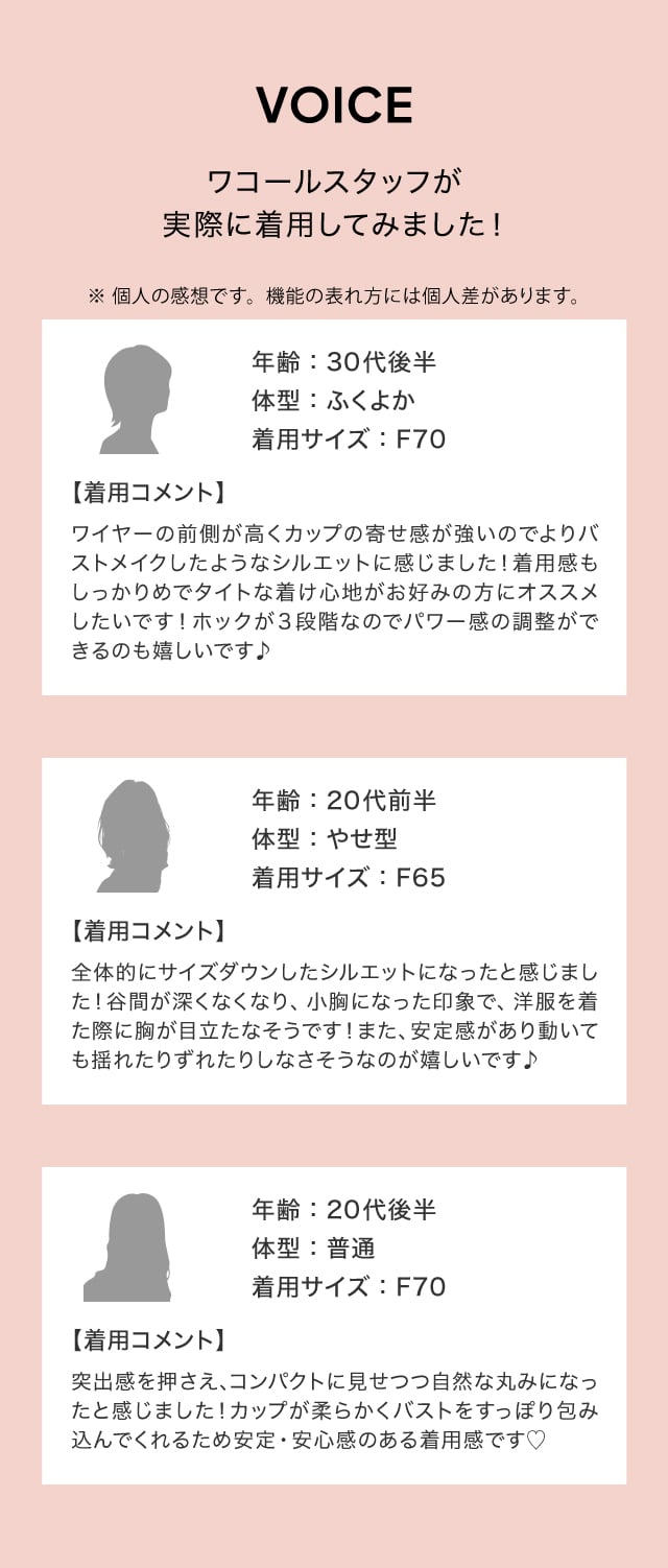 小さく見せるブラ　VOICE