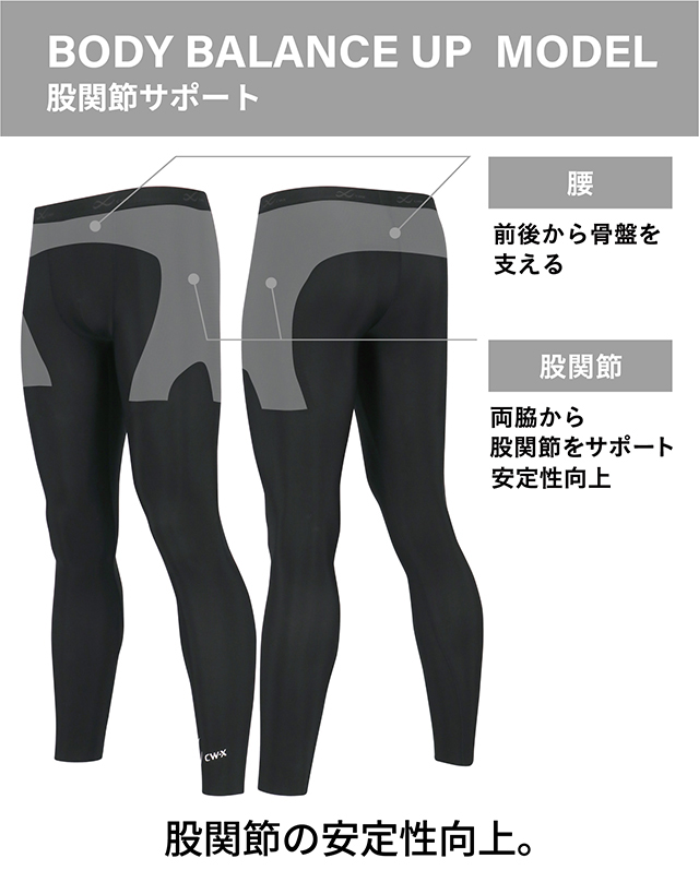 BODY BALANCE UP MODEL 機能図