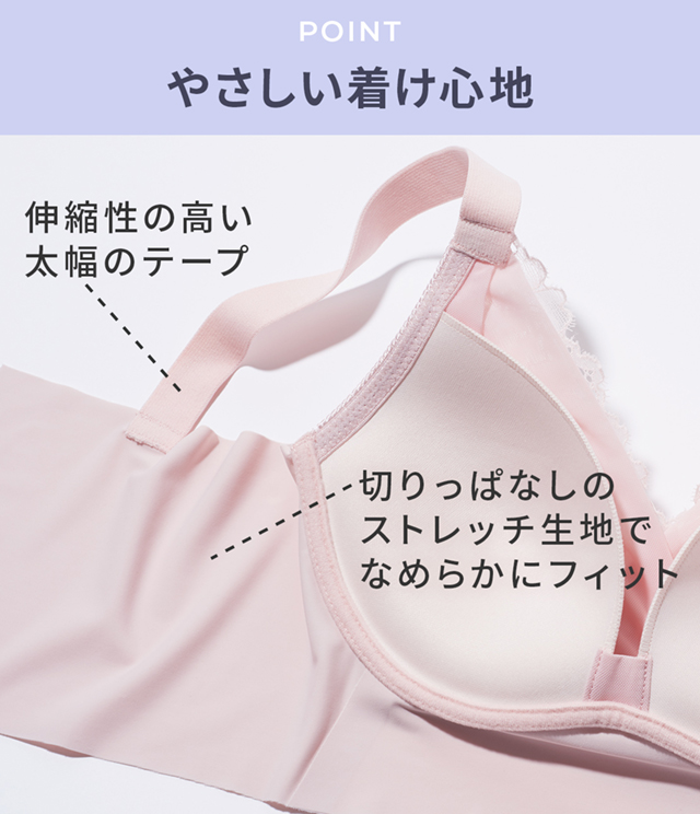機能説明