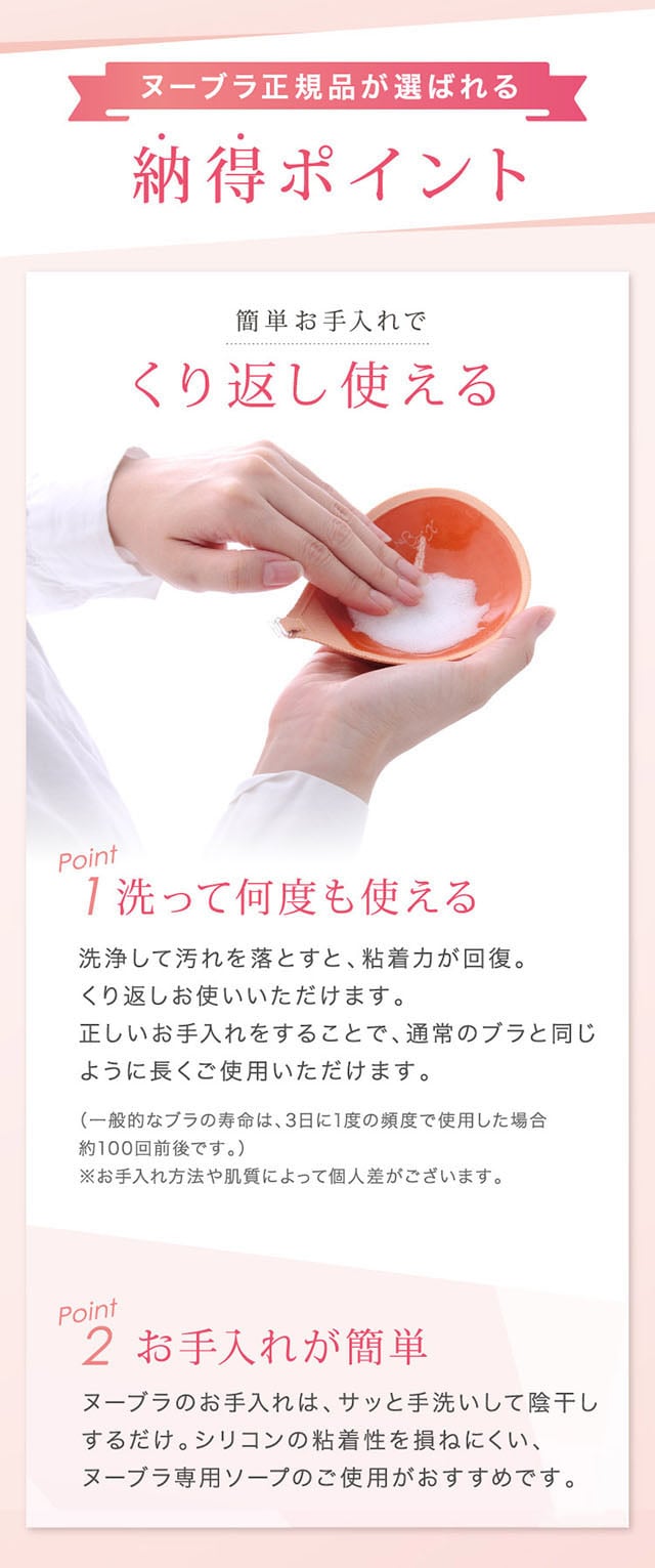ヌーブラX 機能説明