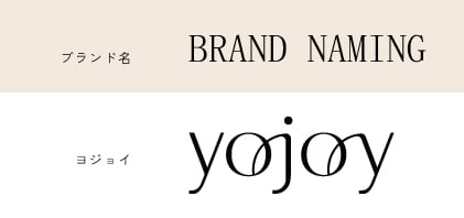 YOJOY