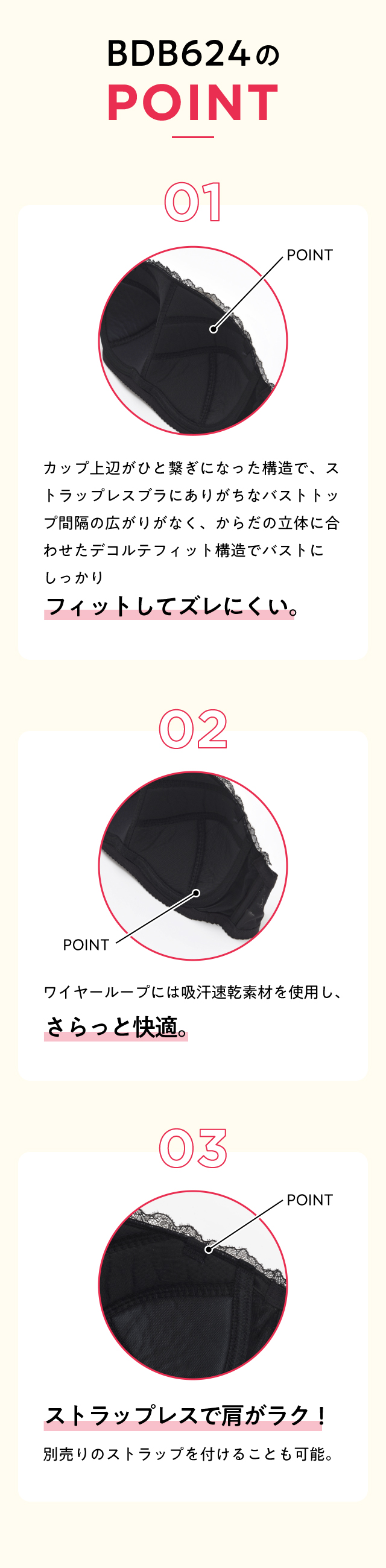 BDB624のPOINT 機能説明
