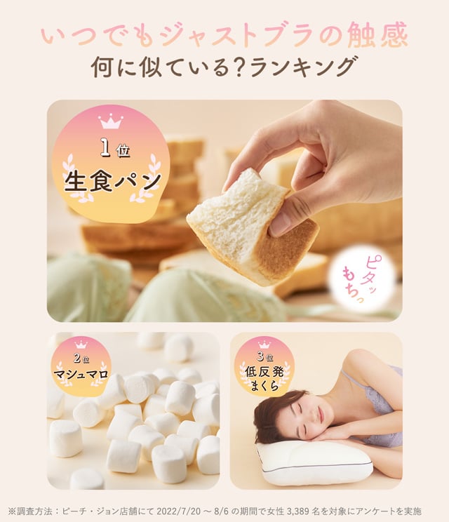 何に似ているランキング