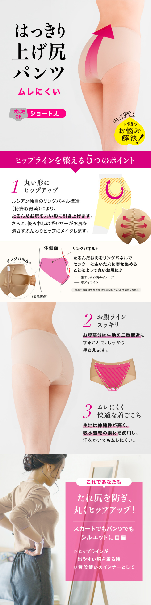 はっきり上げ尻パンツ 機能説明