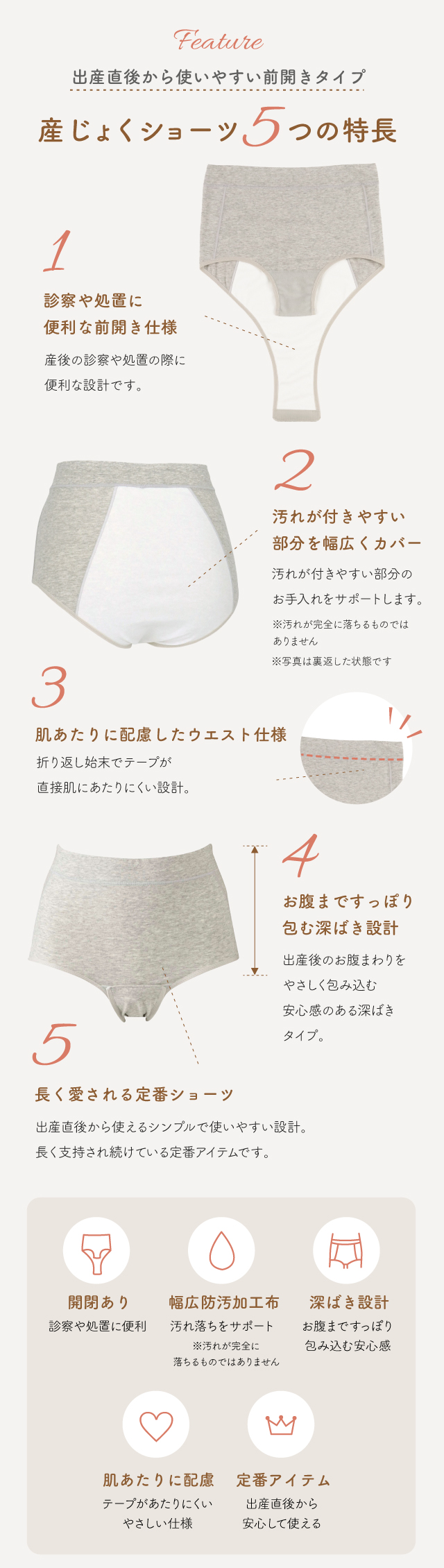 産じょくショーツ　機能説明