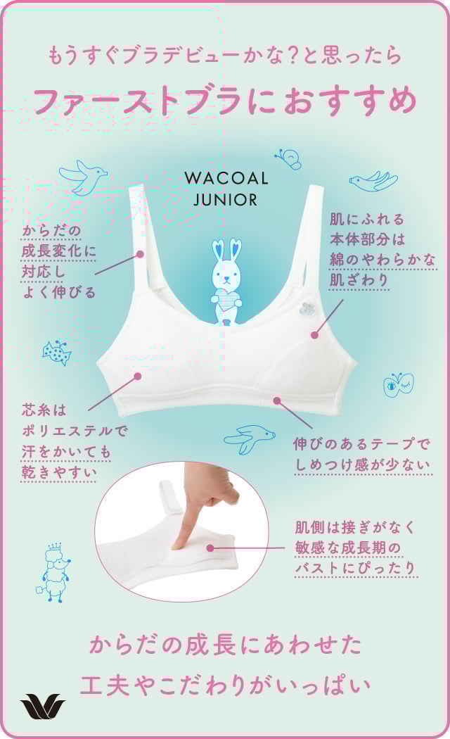 ファーストブラにおすすめ