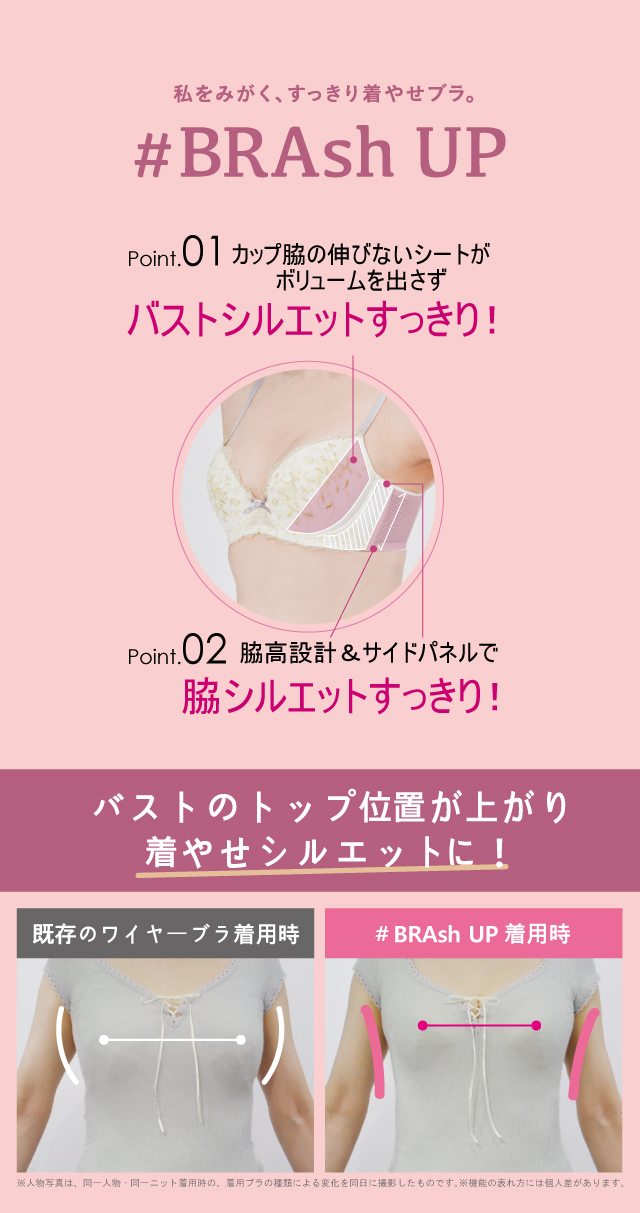 私をみがく、すっきり着やせブラ。 BRAsh UP 機能説明