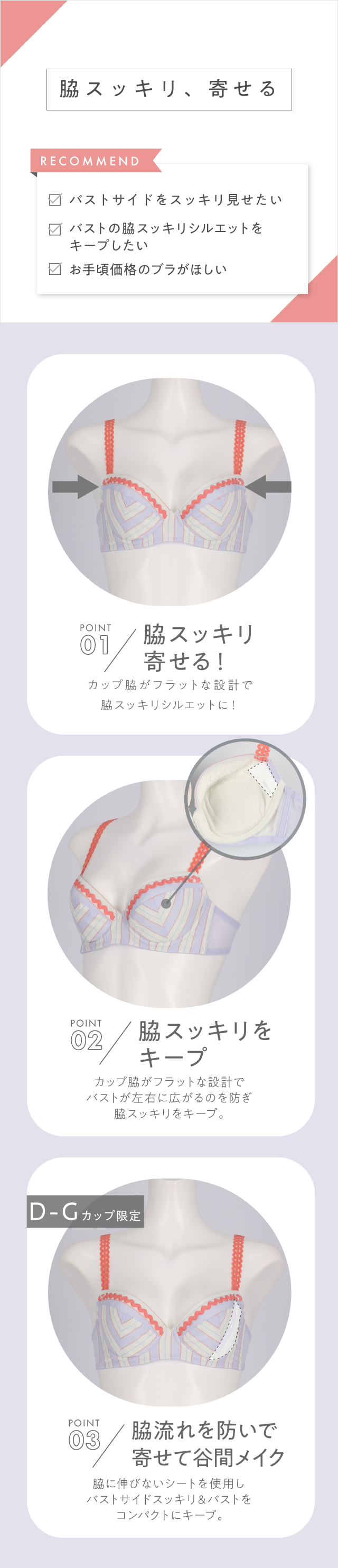 機能説明