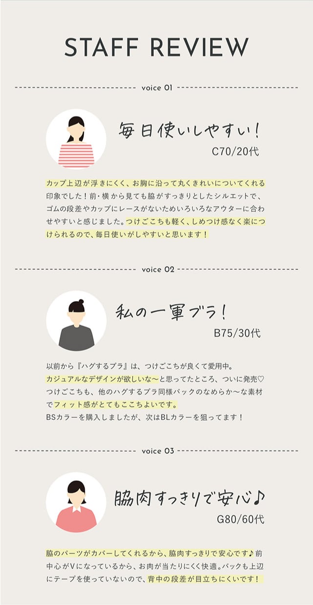 ハグするブラ 機能説明