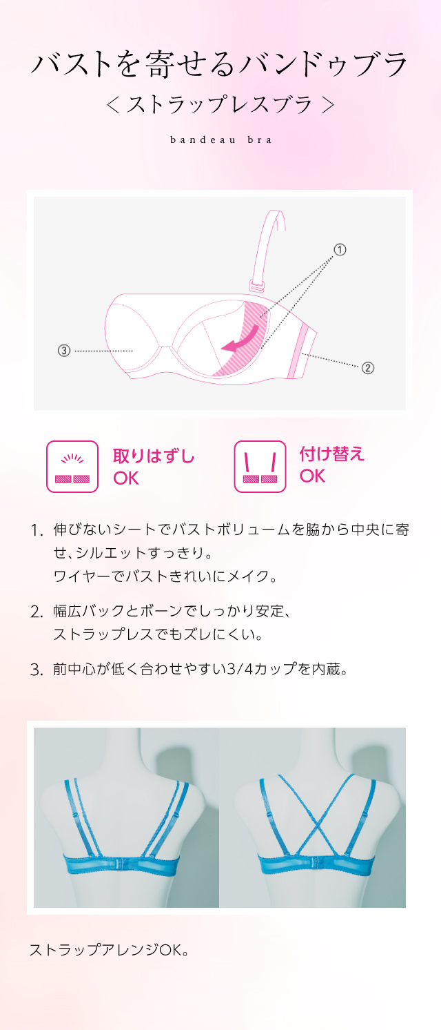 バストを寄せるバンドゥブラ<ストラップレスブラ> 機能説明