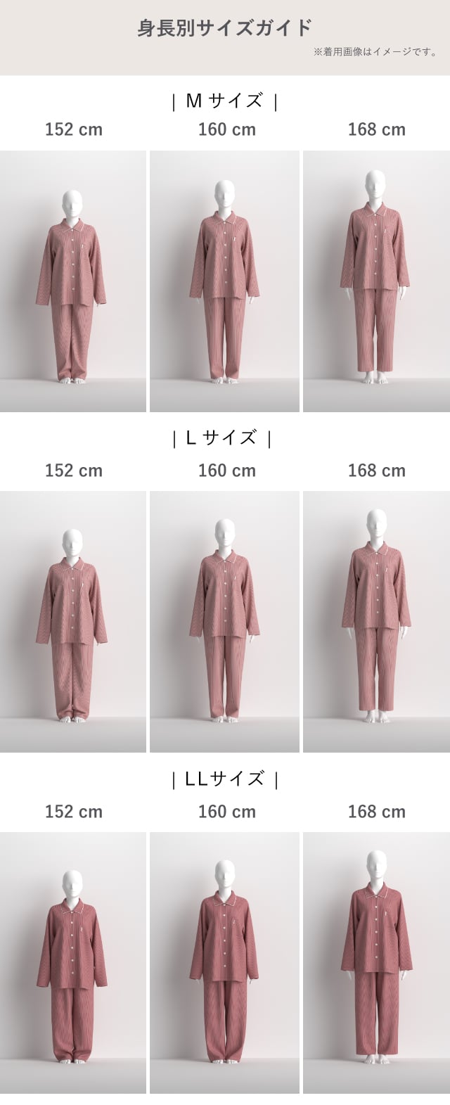 身長別サイズガイド
