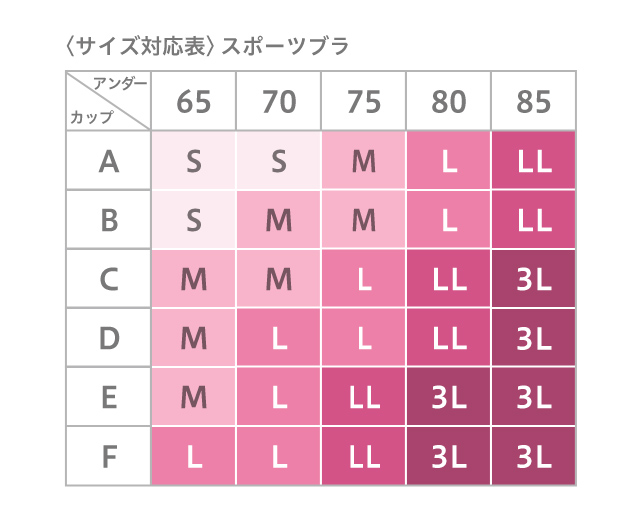サイズ対応表
