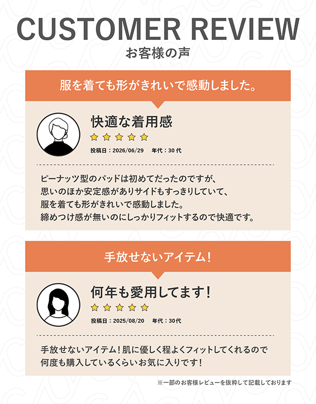 CUSTOMER REVIEW