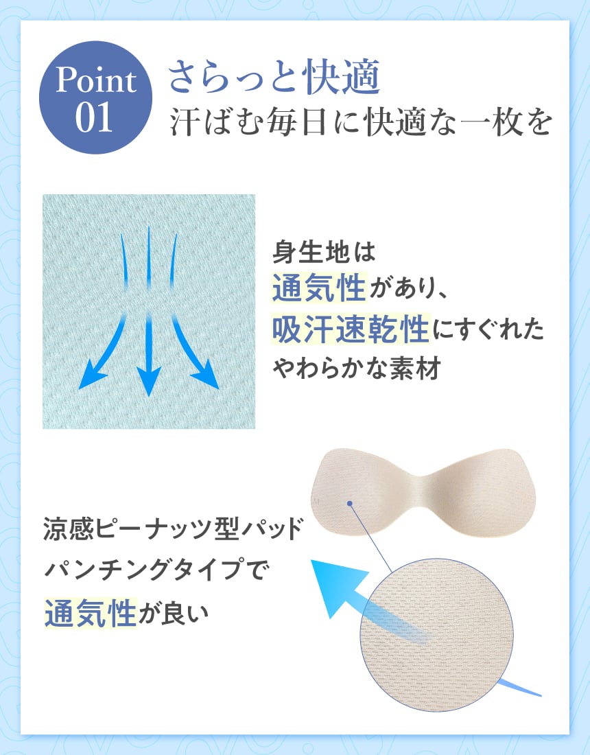 機能説明