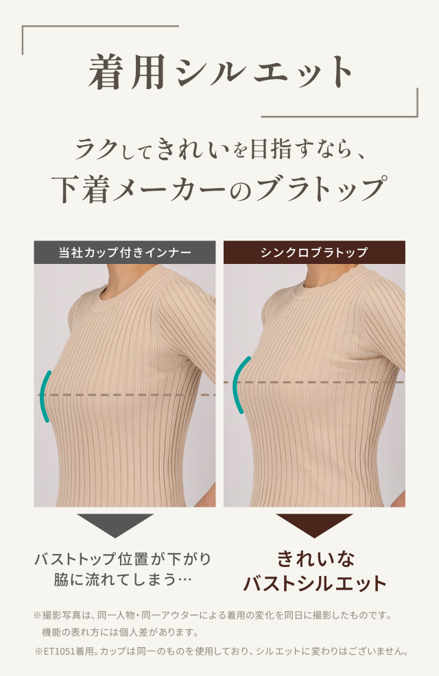 シンクロブラトップ 着用シルエット