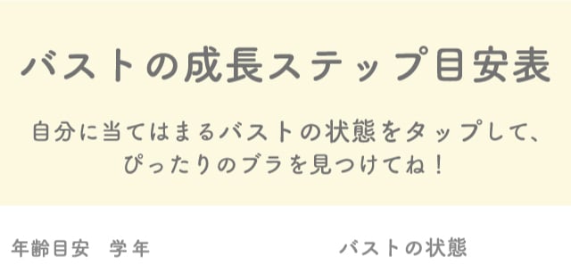 バストの成長ステップ目安表