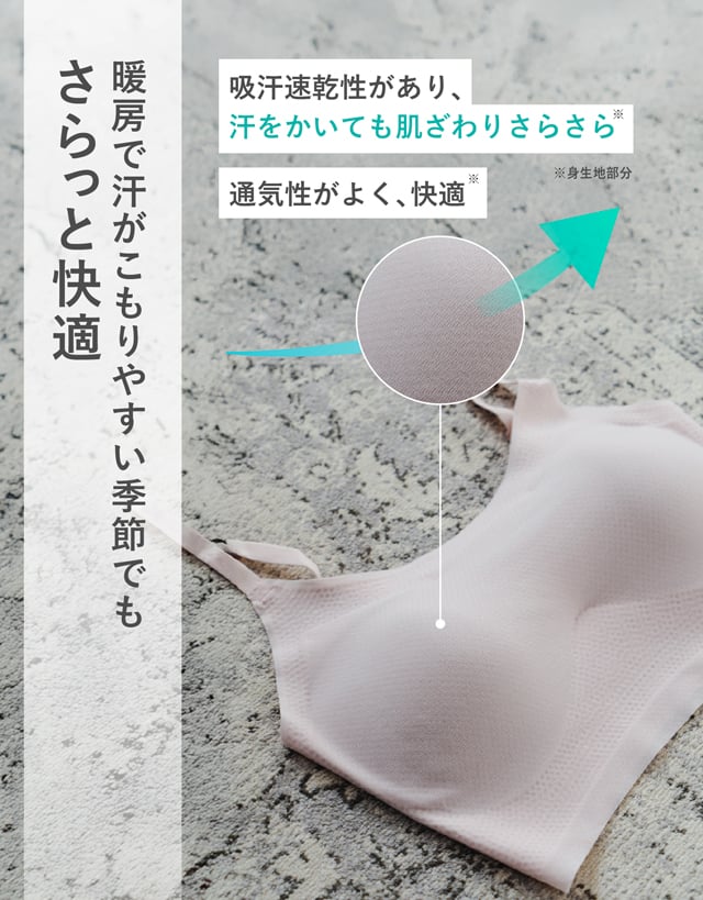 機能説明