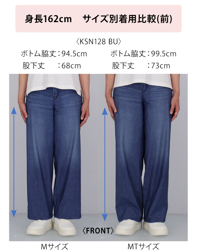 着用比較