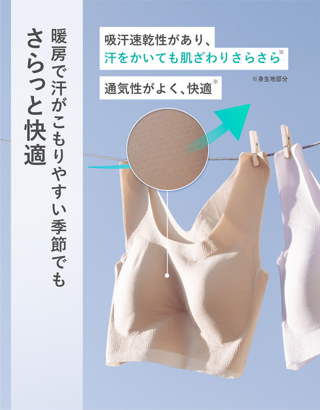機能説明
