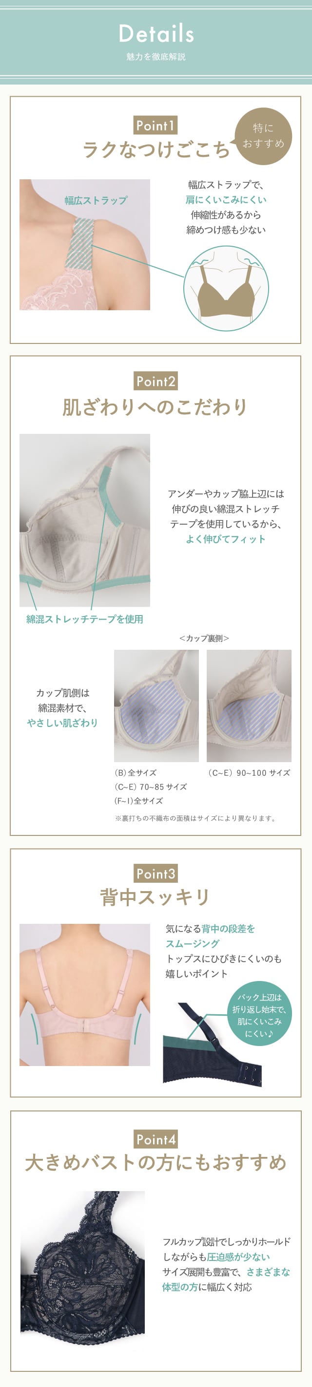機能説明