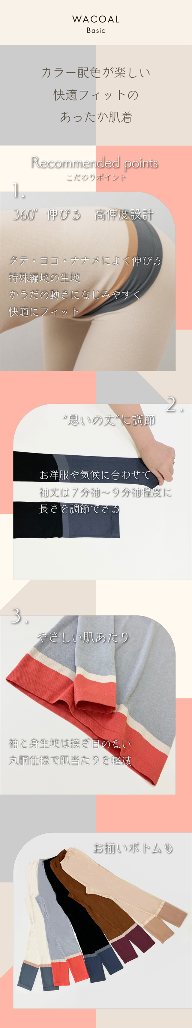 機能説明