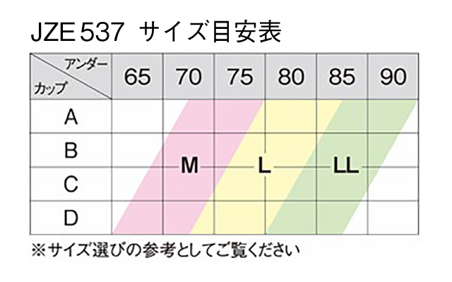 JZE537 サイズ目安表