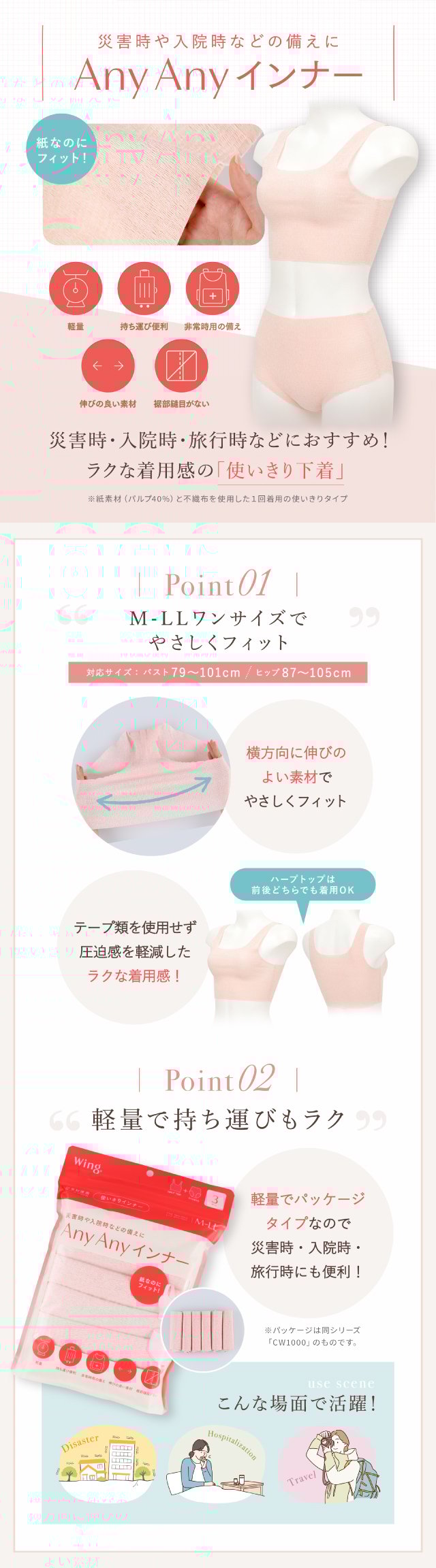 AnyAnyインナー 機能説明