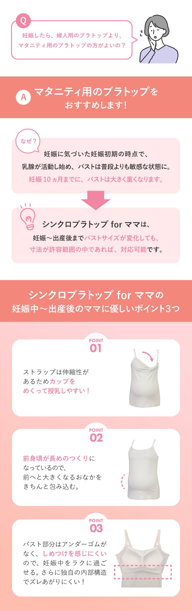 シンクロブラトップ マタニティタイプ ポイント