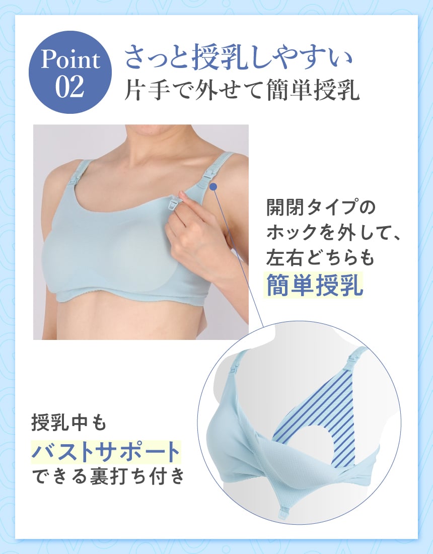 機能説明