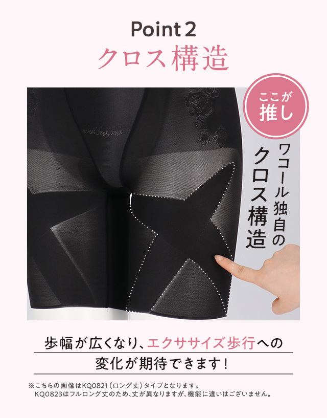 スリムアップパンツ 機能説明