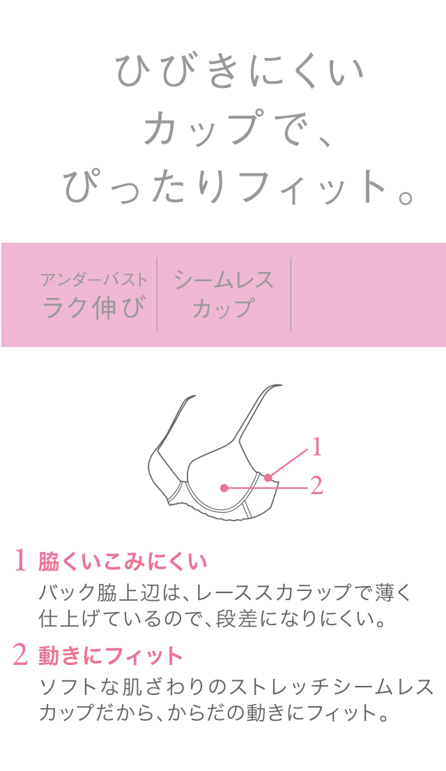 ひびきにくいカップで、ぴったりフィット。 機能説明
