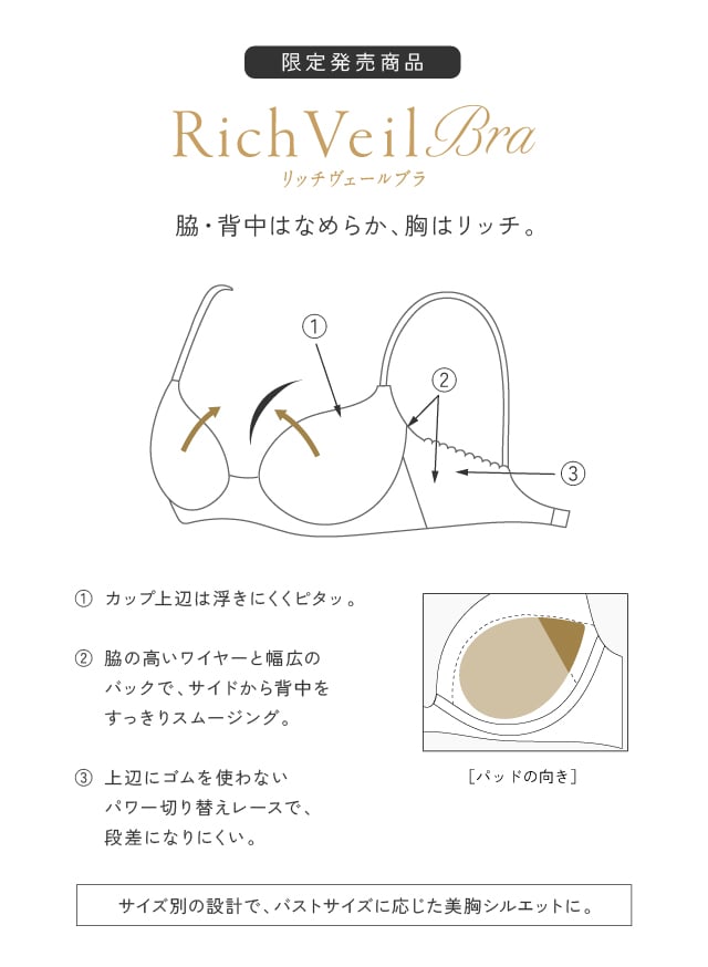 リッチヴェールブラ