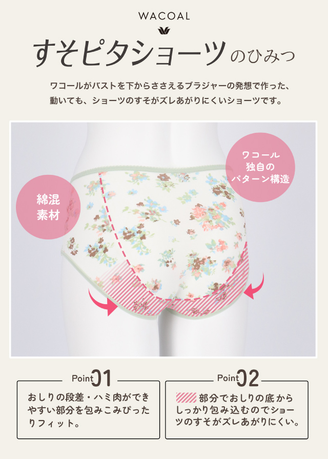すそピタショーツのひみつ