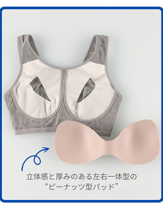 機能説明